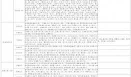 蚝油黑暗爆料视频大全最新,视频大全背后的惊人真相